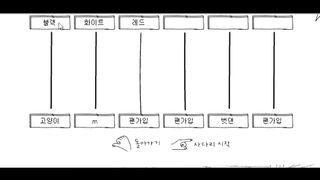 KOREAN BJ 2019110809  Chicangel