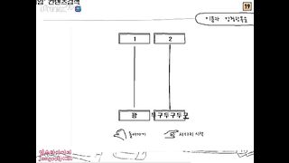 KOREAN BJ 2015072405 Afreecatv