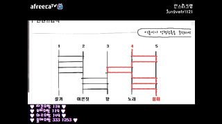 KOREAN BJ 2015101101 Afreecatv part 1