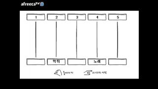 KOREAN BJ 2016011205 ×5 Afreecatv part 4