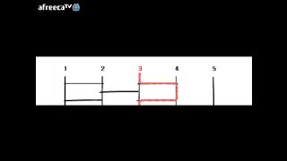 KOREAN BJ 2016011205 ×5 Afreecatv part 4
