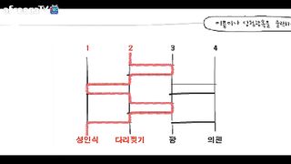 KOREAN BJ 2016012502 ×7 Afreecatv part 1