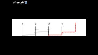 KOREAN BJ 2016021203 ×4 Afreecatv part 1