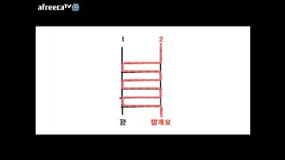 KOREAN BJ 2016021203 ×4 Afreecatv part 3