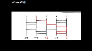 KOREAN BJ 2016021203 ×4 Afreecatv part 4