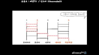 KOREAN BJ 2016021208 Afreecatv part 1