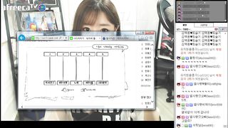 KOREAN BJ 2016042203 Afreecatv part 1