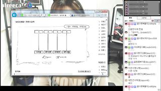 KOREAN BJ 2016042203 Afreecatv part 1
