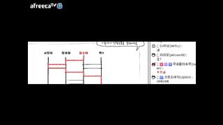 KOREAN BJ 2016042601 Afreecatv part 2