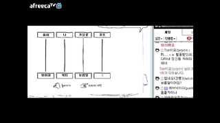 KOREAN BJ 2016042601 Afreecatv part 4