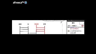 KOREAN BJ 2016042601 Afreecatv part 4
