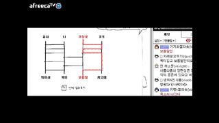 KOREAN BJ 2016042601 Afreecatv part 4