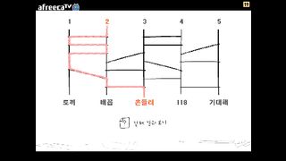 KOREAN BJ 2016042602 Afreecatv part 1