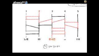 KOREAN BJ 2016042602 Afreecatv part 1