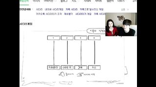 KOREAN BJ 2018012612 Couples