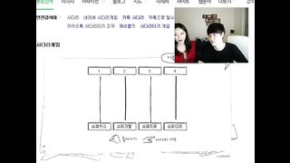 KOREAN BJ 2018012612 Couples