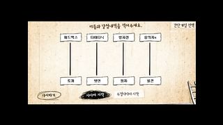 KOREAN BJ 2018032201 Chicangel