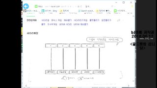 KOREAN BJ 2018061605 part 1
